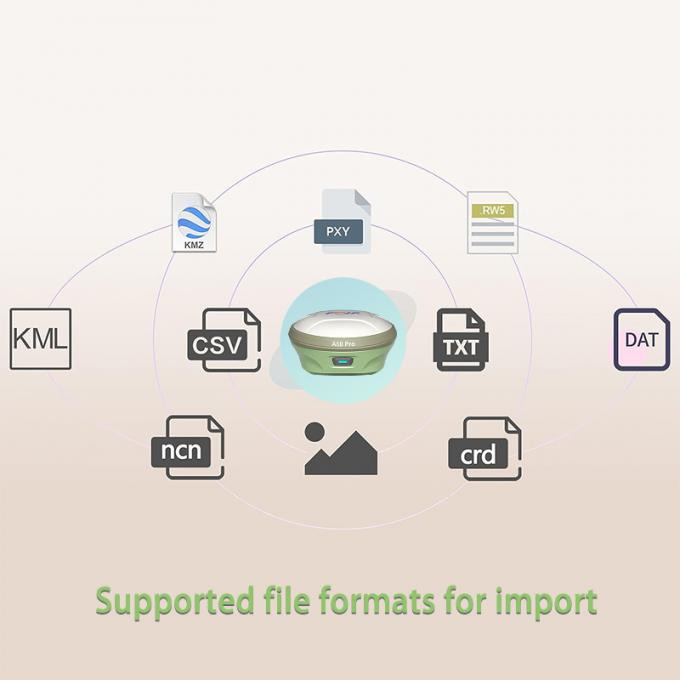 測量装置 GPS RTKベースとローバー FOIF A60 PRO 1408チャンネル GNSS GPSS RTK受信機 5