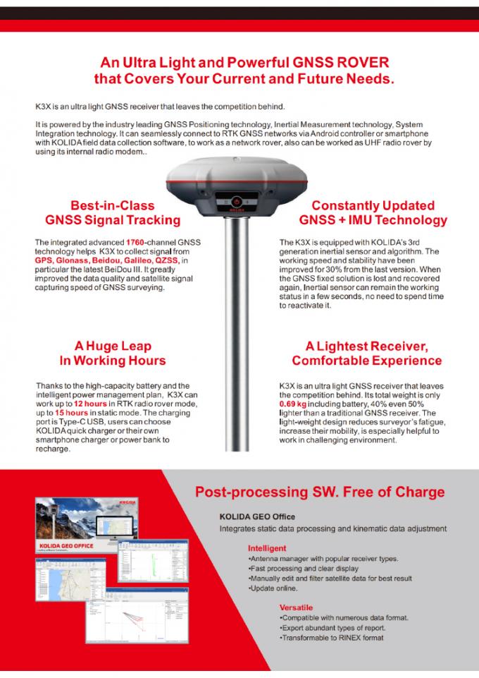 1760チャンネル コリダK3 RTK 測量装置 高精度GPS受信機 2